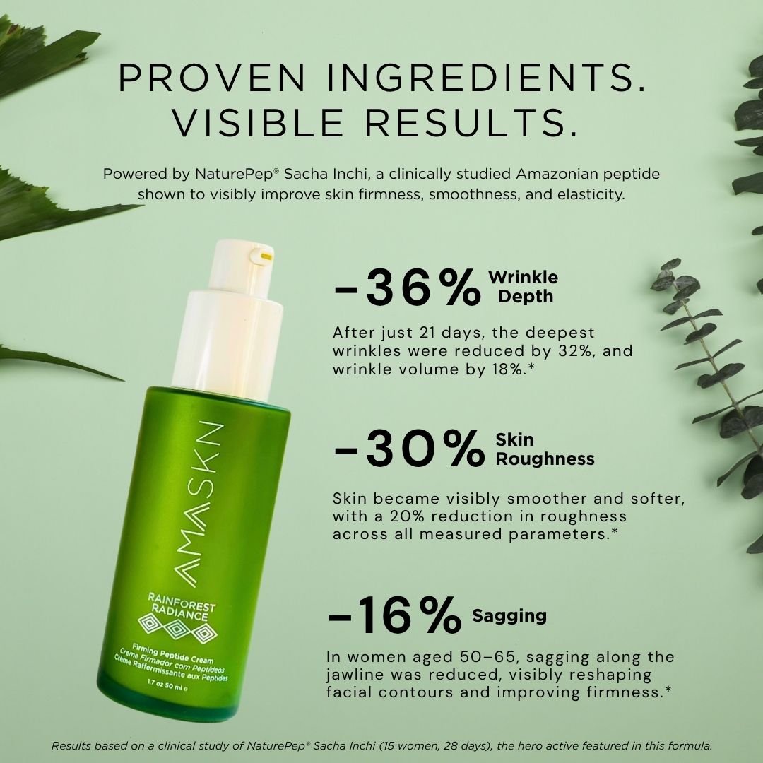 Rainforest Firm & Glow Skincare Set