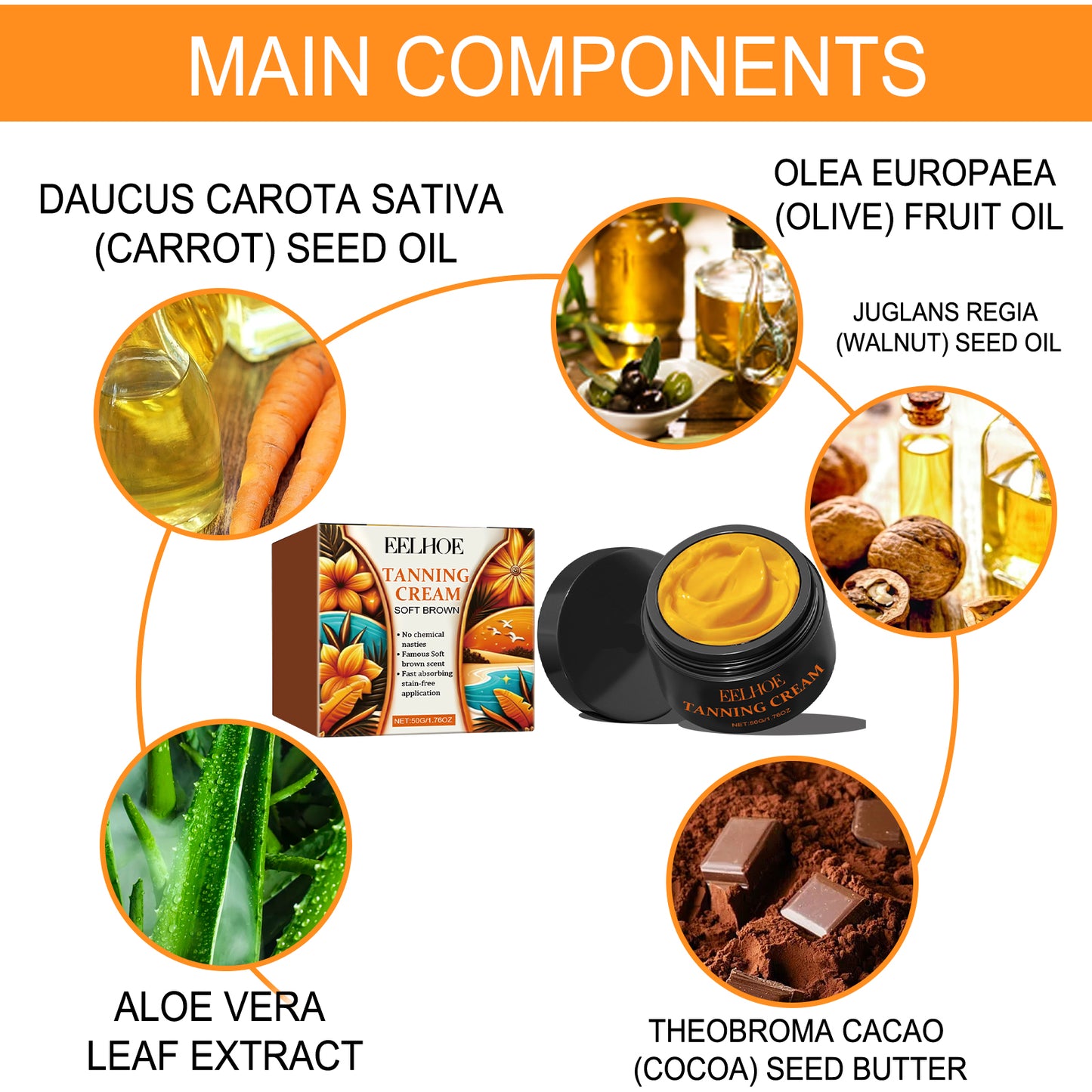 EELHOE Tanning Cream, Outdoor Beach Tanning Help Wheat Tan Moisturizing Black Lotion