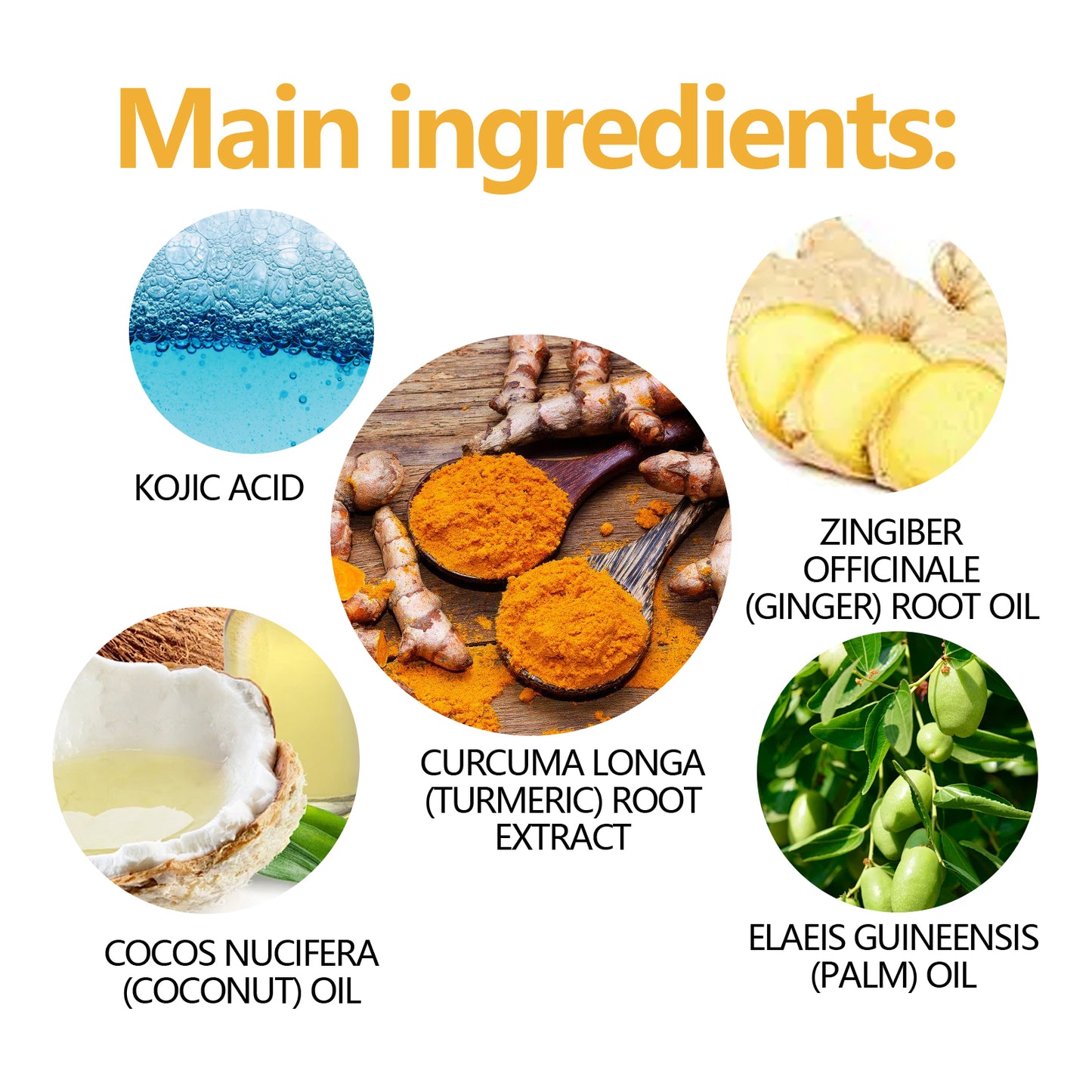 Turmeric & Kojic Acid Soap, Gently Clean Face Fade Spots Brighten Skin Tone Moisturize And Moisturize Even Skin Tone