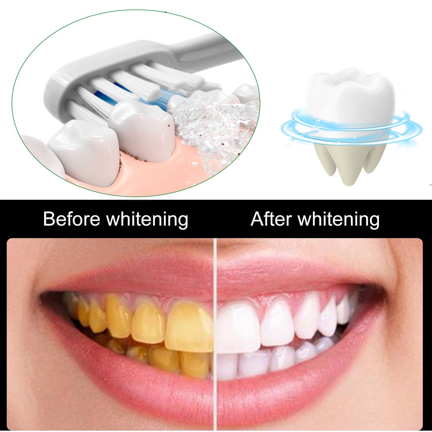 Anti Cavity Toothpaste, Deep Clean Tartar Stain Whitening Mouth Protection Fresh Breath Cleaning Toothpaste