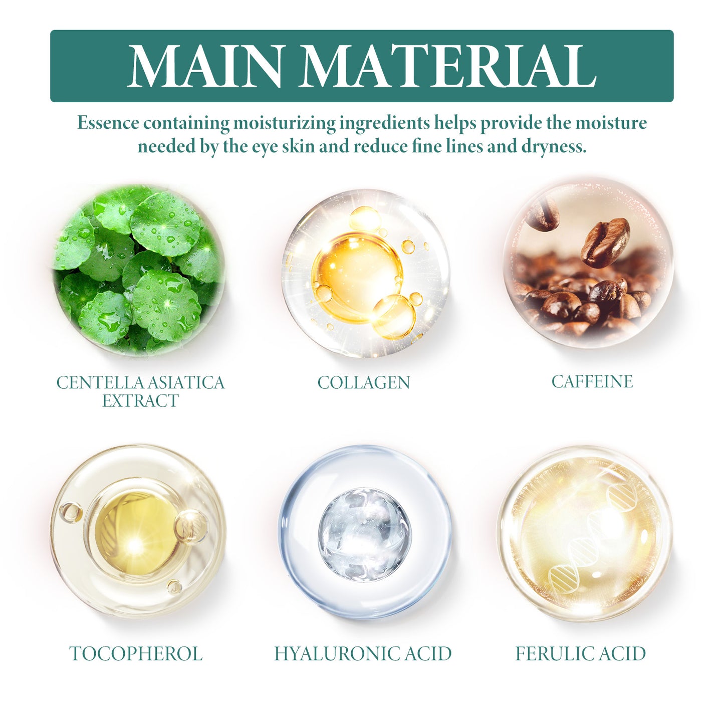 Puffy Eye Serum, Repair Essence Refreshing Hydrating Firming Brightens The Nicotinamide