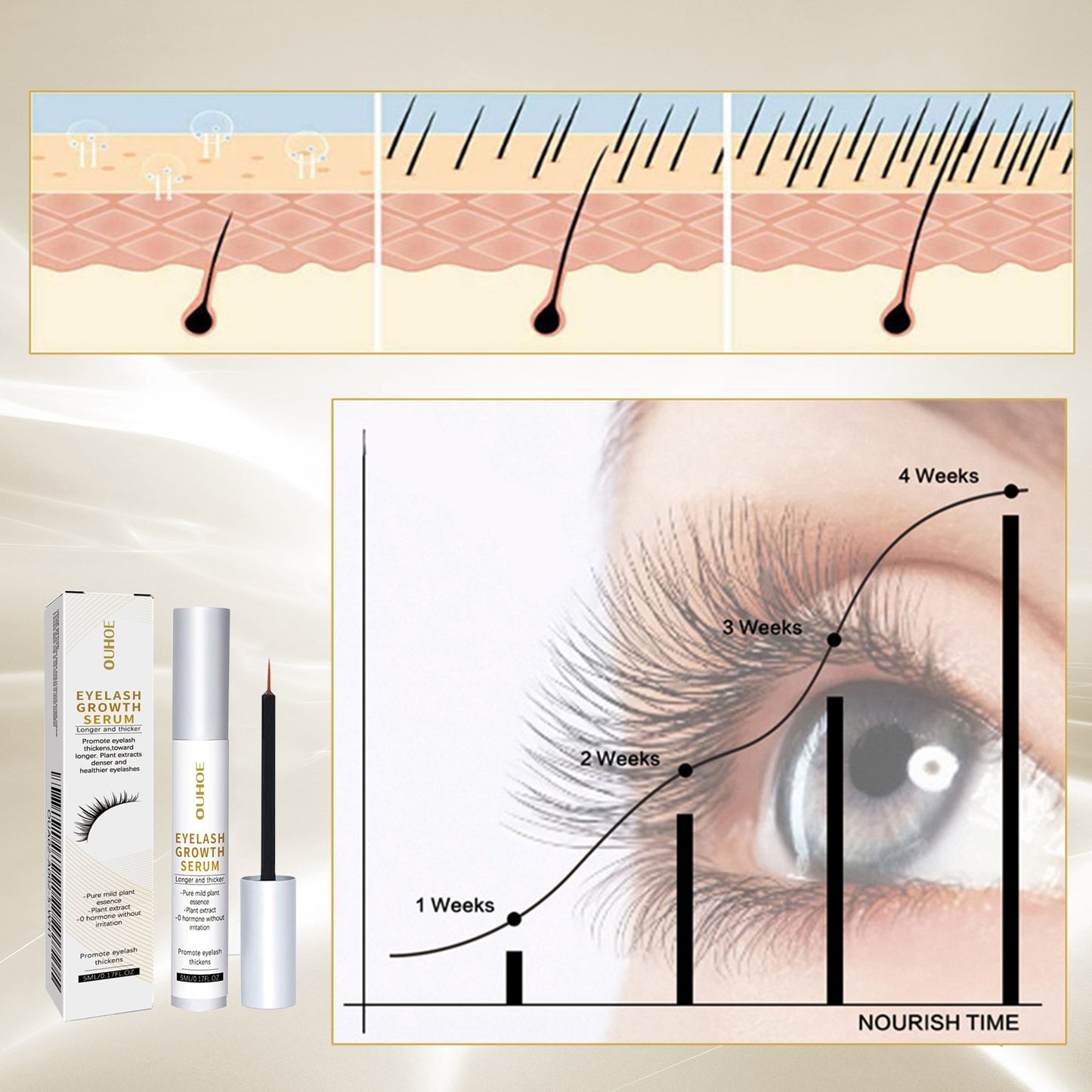 Eyelash Growth Serum, Gentle And Natural Moisturizing Beautiful Thick Long Black Curling Eyelash Without Trace