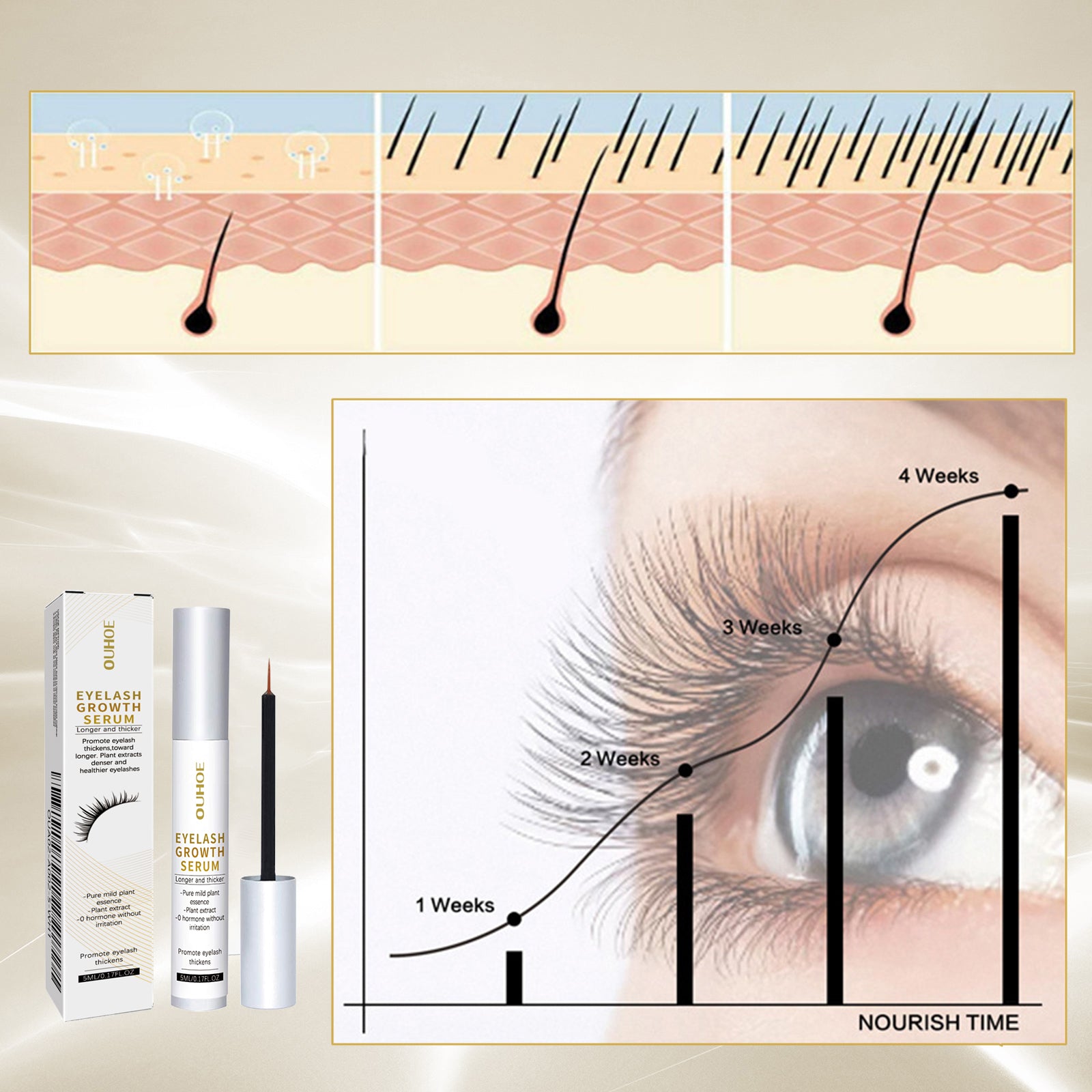 Eyelash Growth Serum, Gentle And Natural Moisturizing Beautiful Thick Long Black Curling Eyelash Without Trace