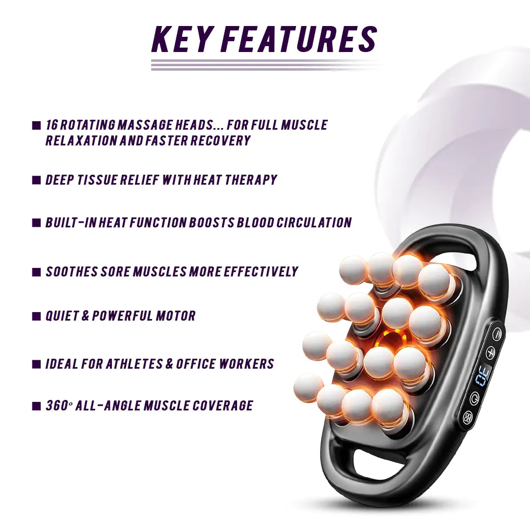 Multi-Head Muscle Massage Gun