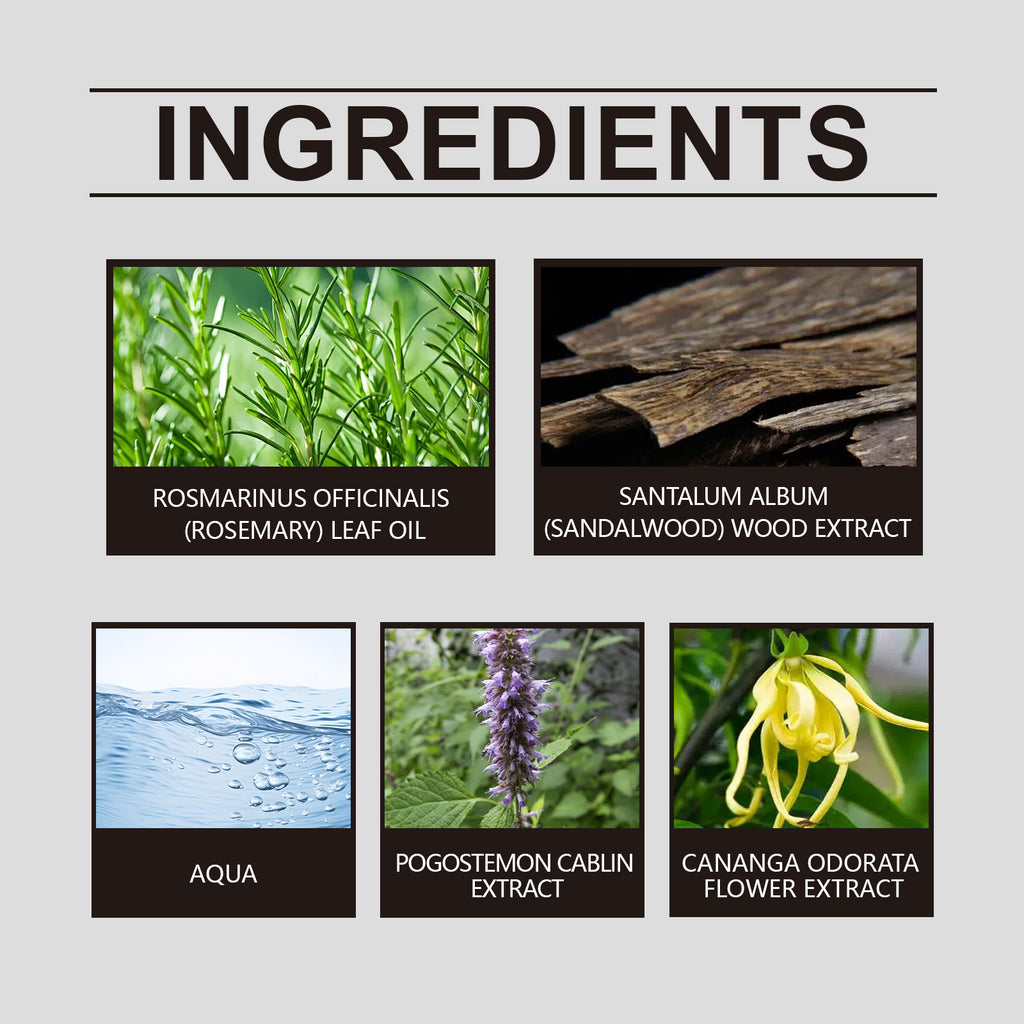 Strong Cologne Body Spray, Plant Extracts Strong Elegant Scent Of Cologne Body Spray