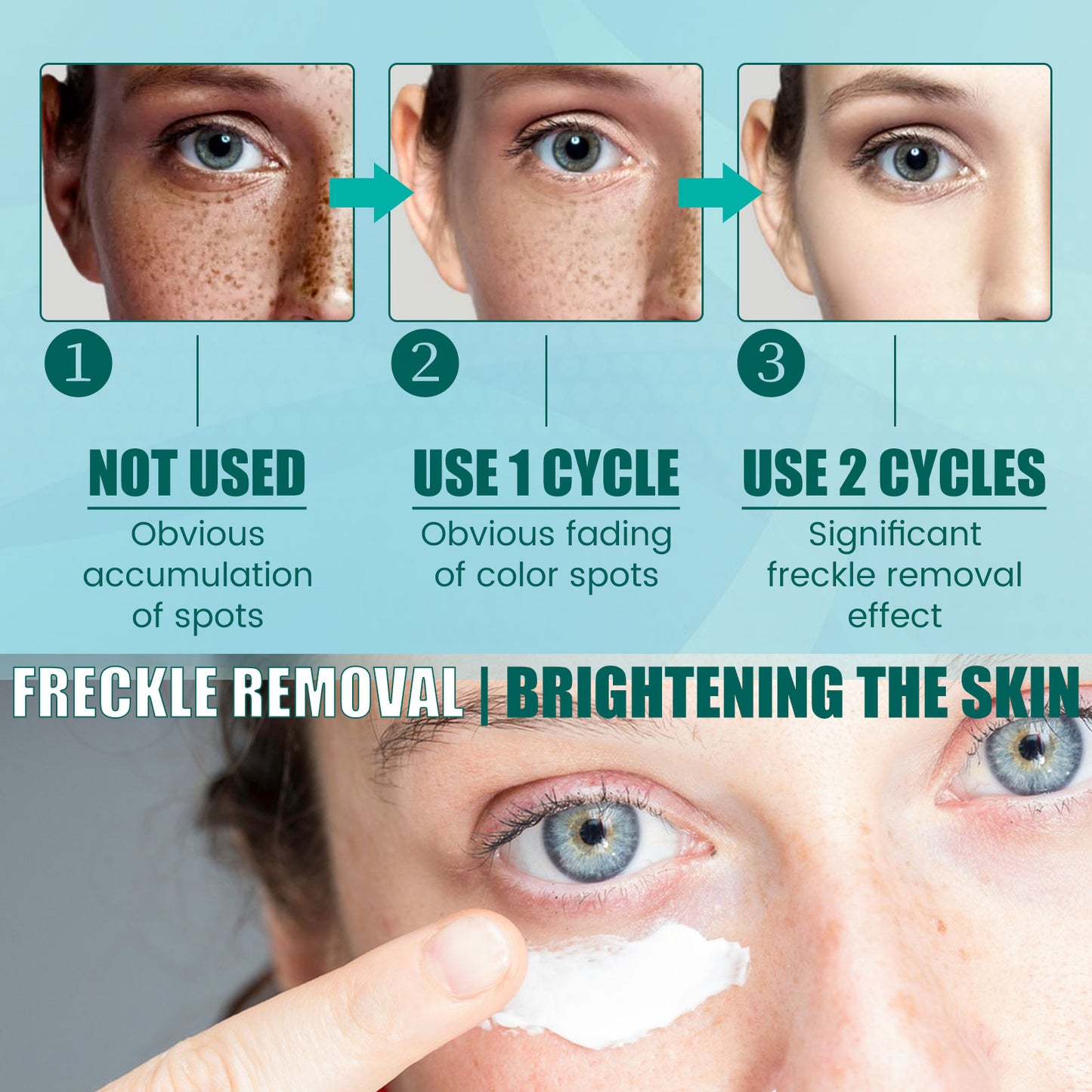 Facial Care Cream Facial Skin Moisturizing And Hydrating Spot Repair Skin Care Cream