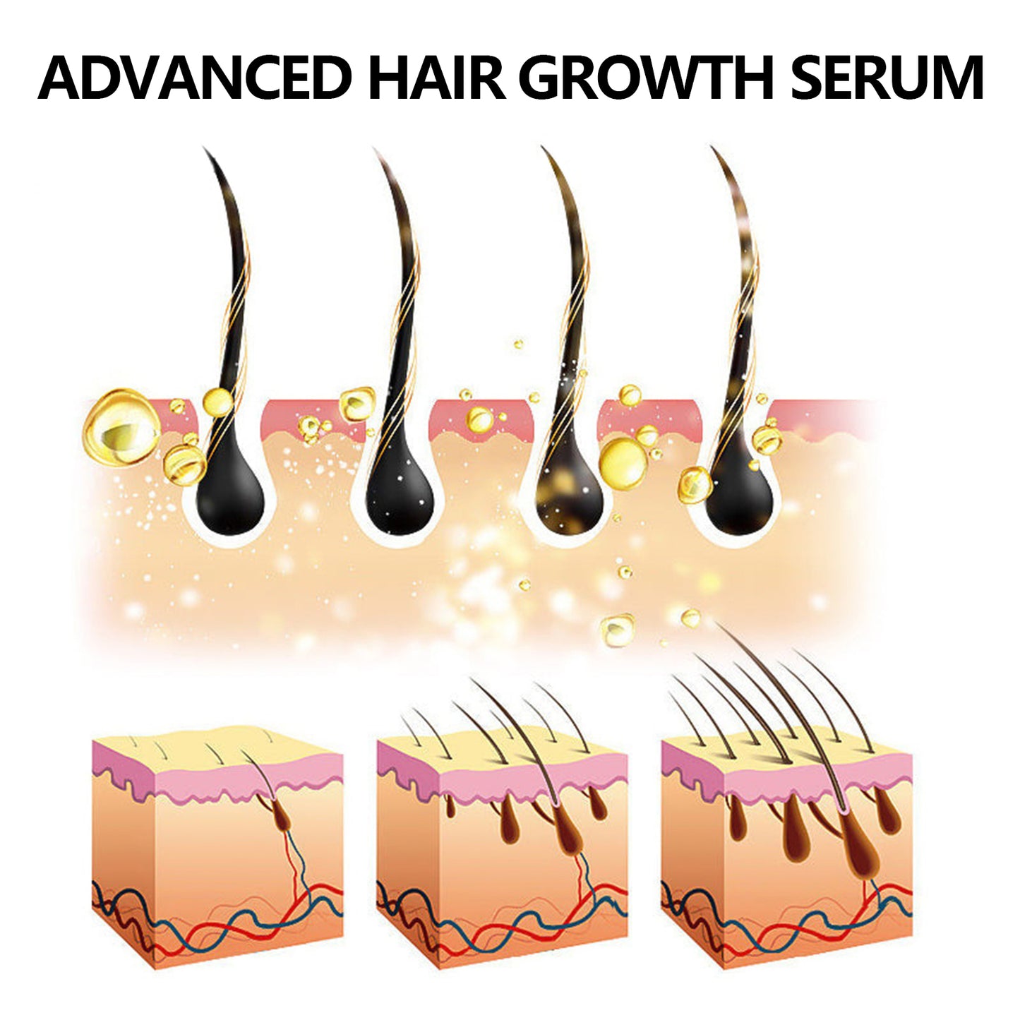 Hair Care Essence Moisturizes Hair And Easily Absorbs Strong, Supple And Scalp Care Essential Oil