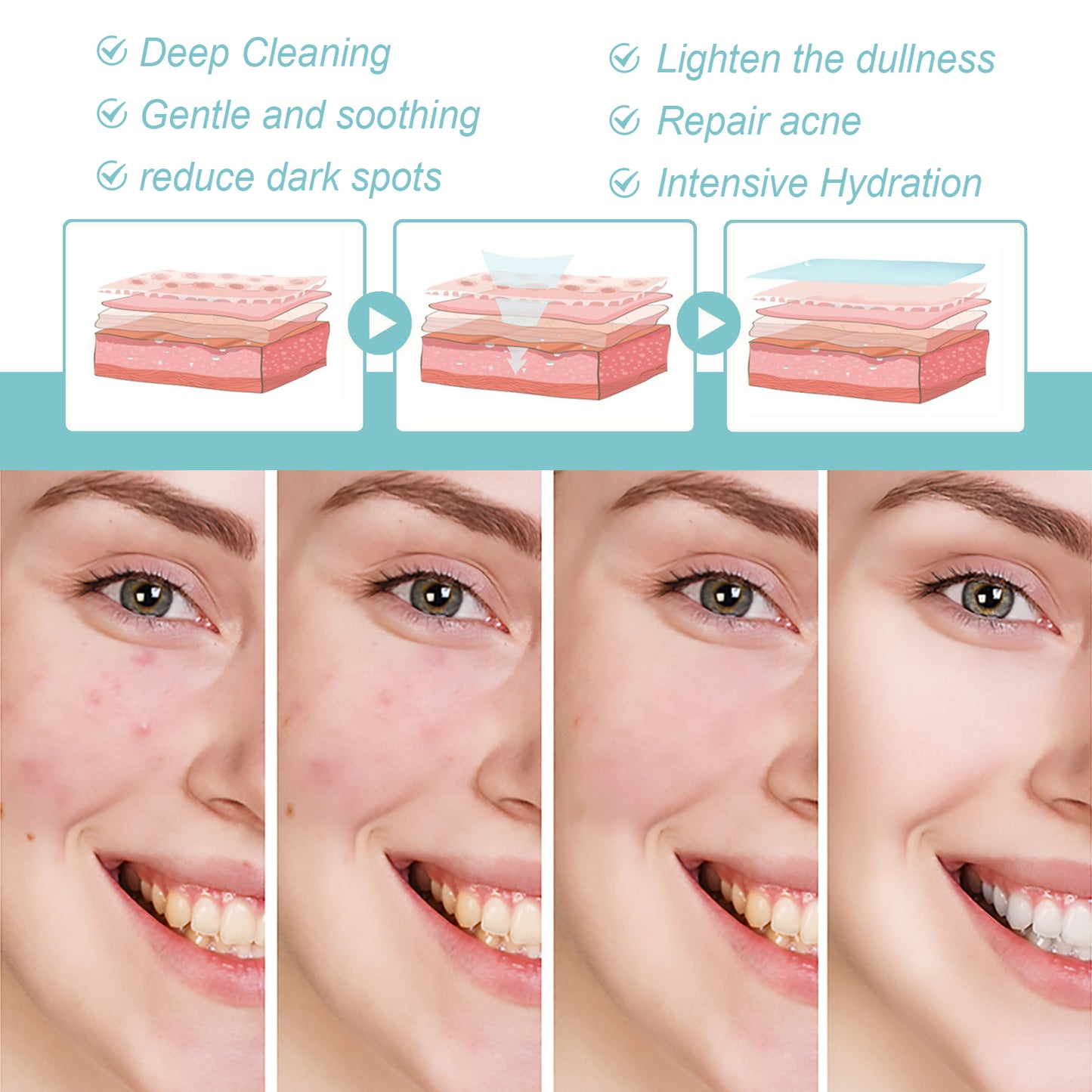 EELHOE Protein Repair Cleansing Soap Cleans Pores, Lighens Acne Dark Spots, Moisturizes Brightening Face Wash Soap