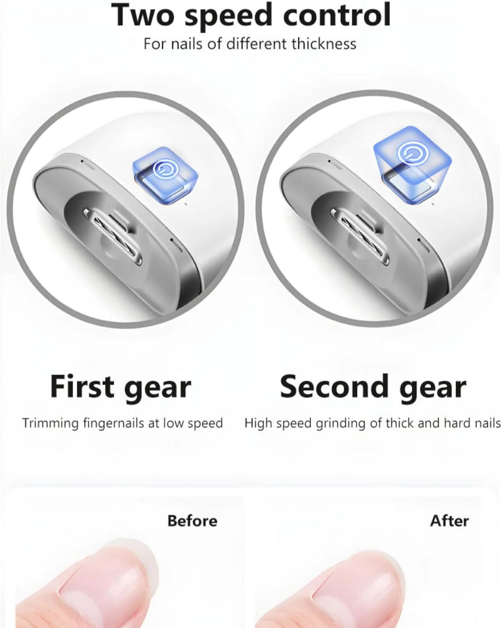 AutoSafe Electric Nail Trimmer for Thick Nails