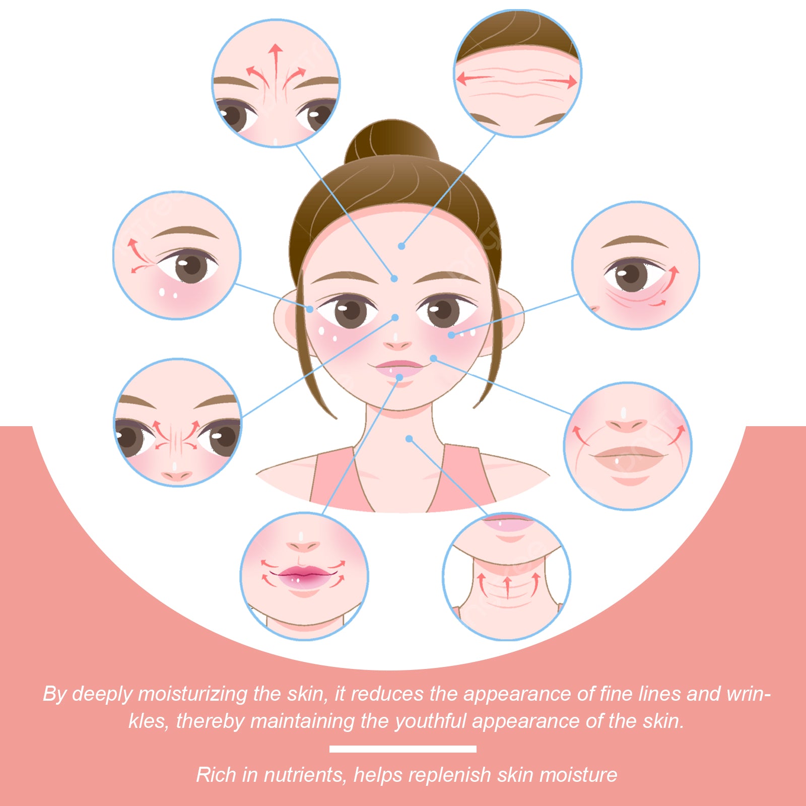 4 In 1 Face Serum Lighten Fine Lines Moisturizing Hydrating Firming And Moisturizing Skin Serum