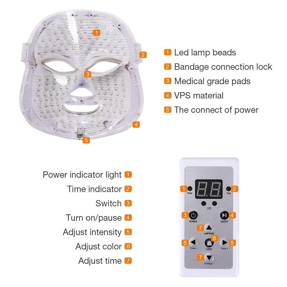 Radiant Skin LED Therapy Mask
