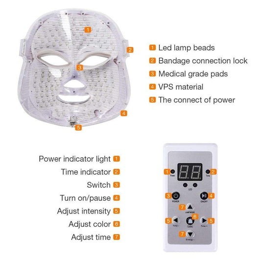 Radiant Skin LED Therapy Mask