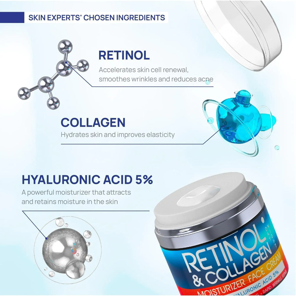 Collagen Retinol Hydration Cream