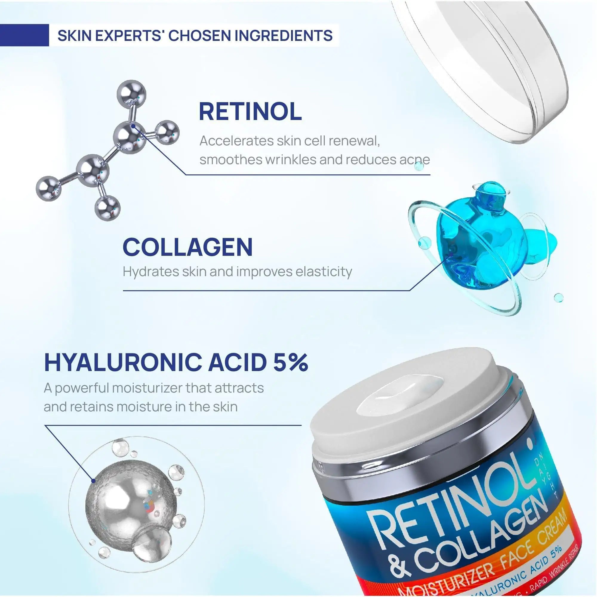 Collagen Retinol Hydration Cream