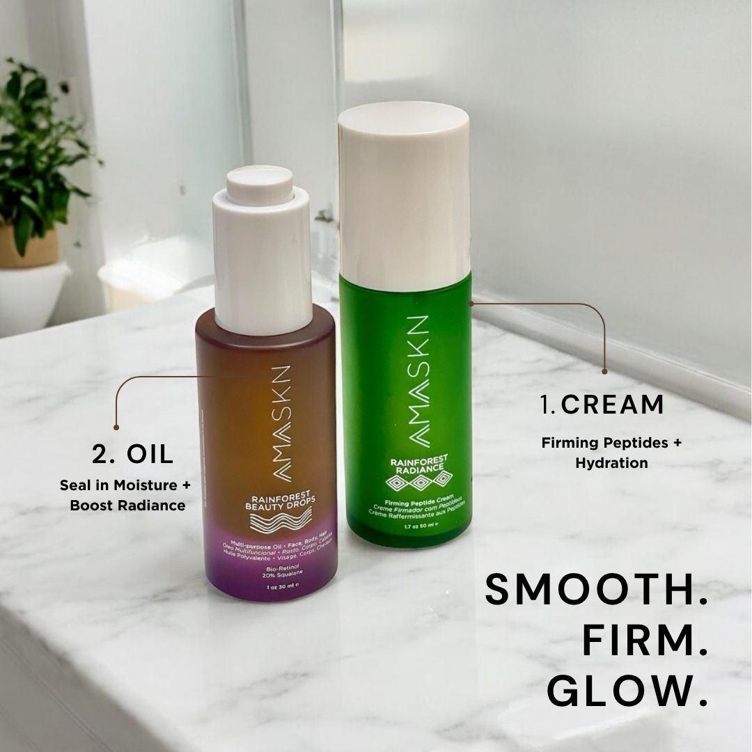 Rainforest Firm & Glow Skincare Set